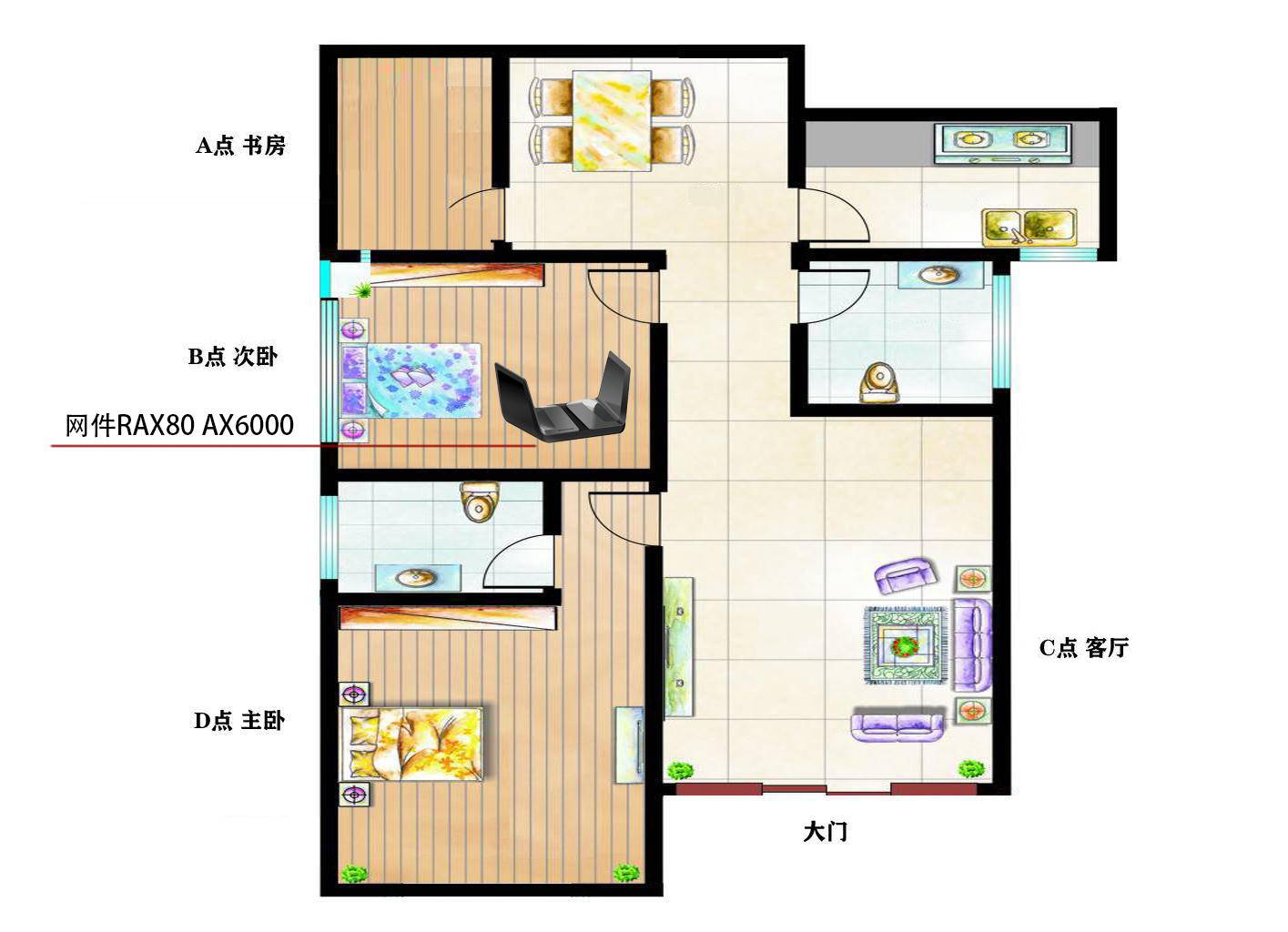 网件r6100路由器评测,网件r8000路由器评测