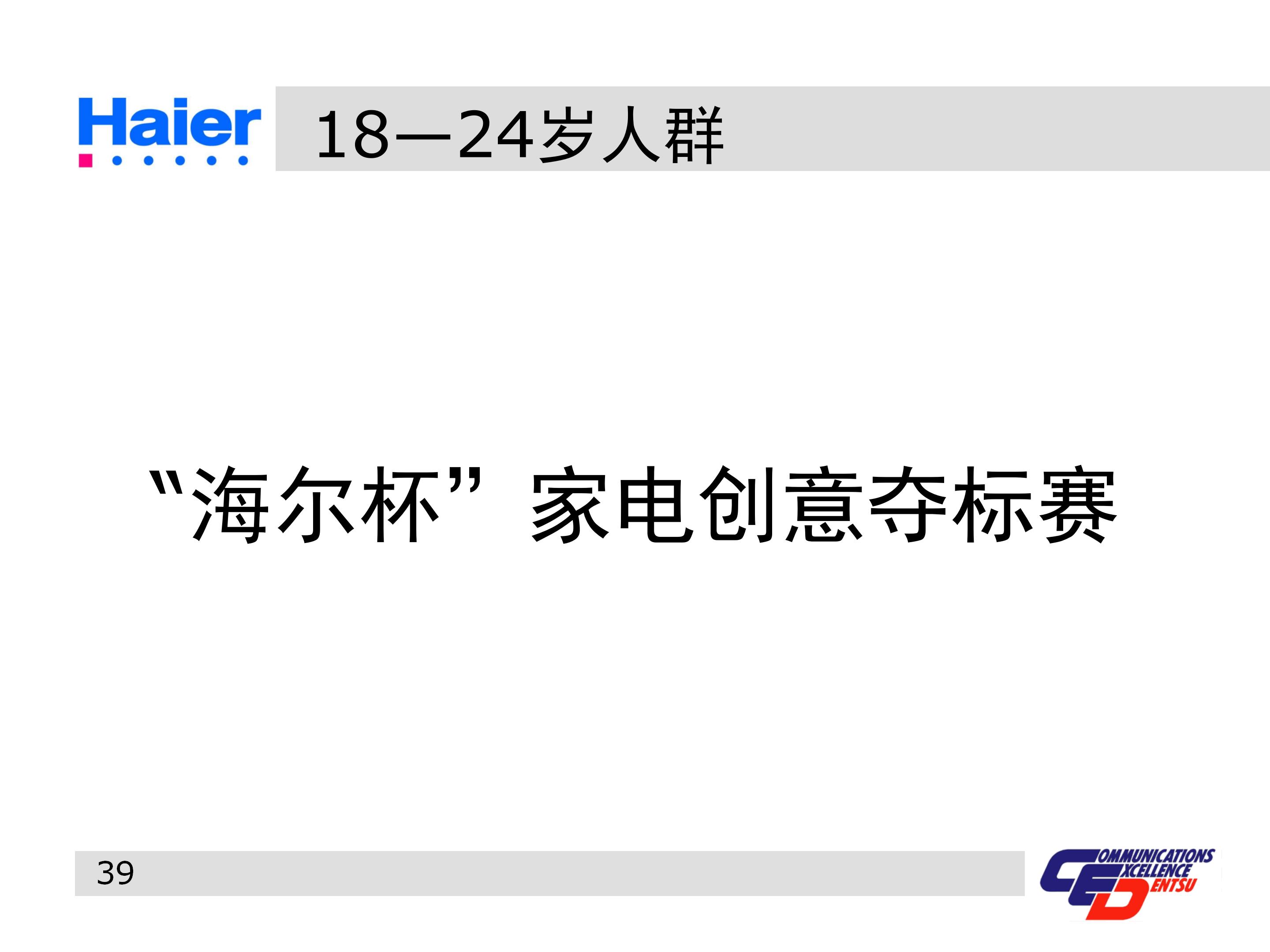 海尔多元化战略分析ppt,海尔集团经营战略与营销策略分析
