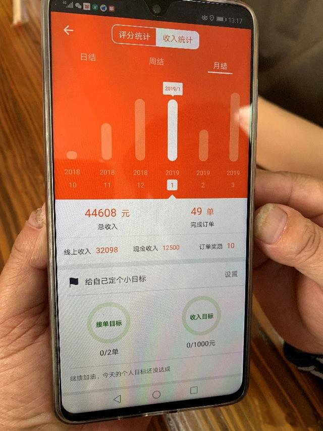 面包车在杭州跑货拉拉月入多少钱,帮公司开货拉拉月入过万是真的么