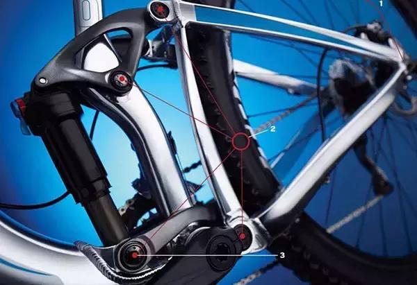 捷安特铝合金车架山地车推荐,捷安特全碳车架山地车