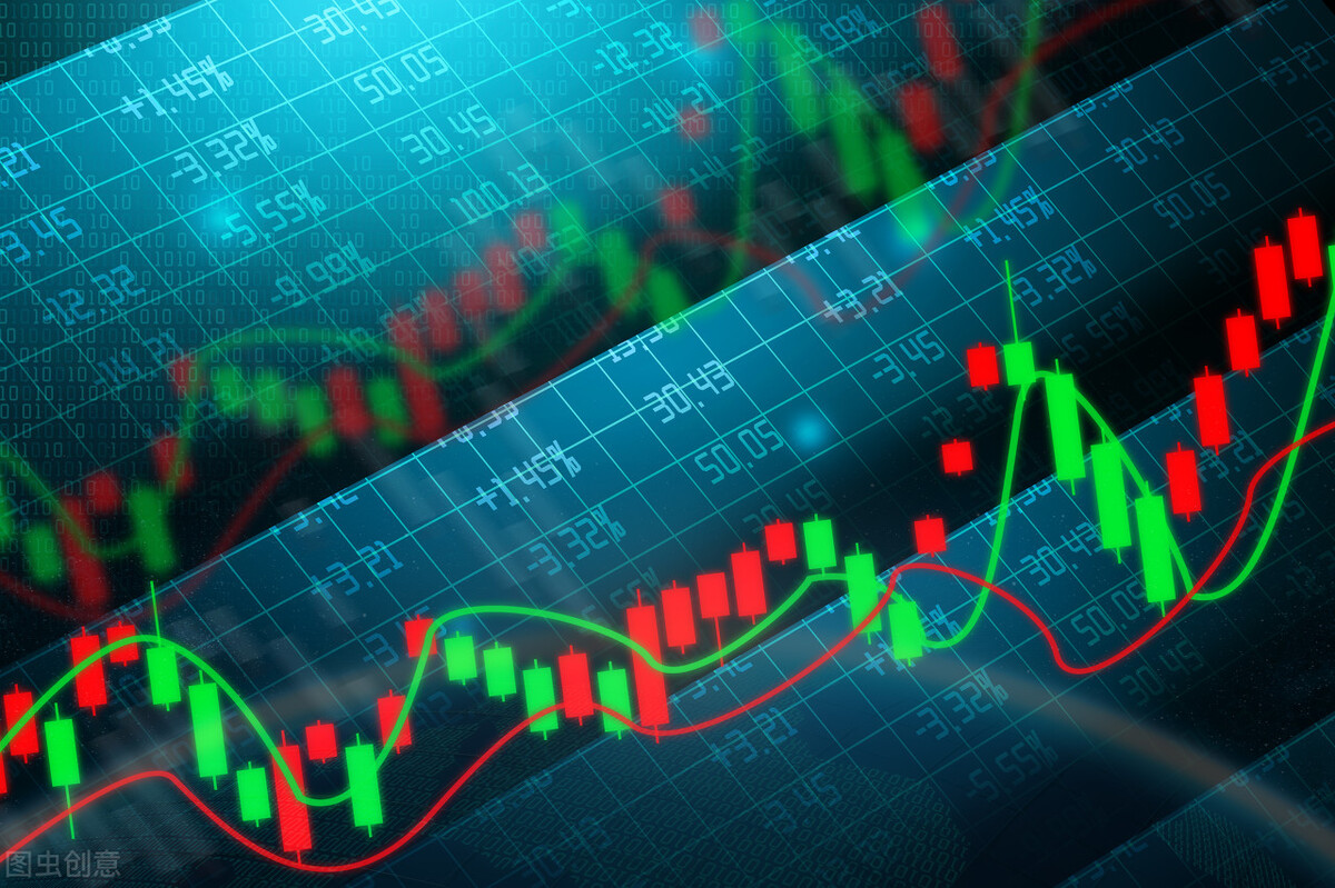 股票的k线图分析,如何分析k线图的均线