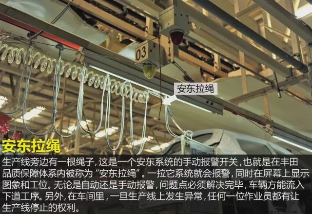 走进丰田汽车国内几大工厂,见证制造现场全流程，一看有什么不同