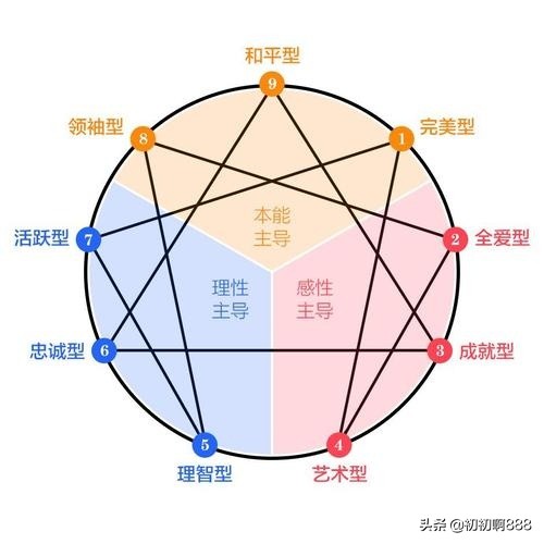 找兼职干货,找工作干货
