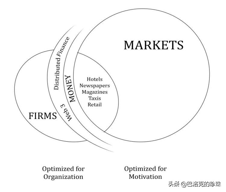 科斯经济学,科斯经济学适合普通人读吗