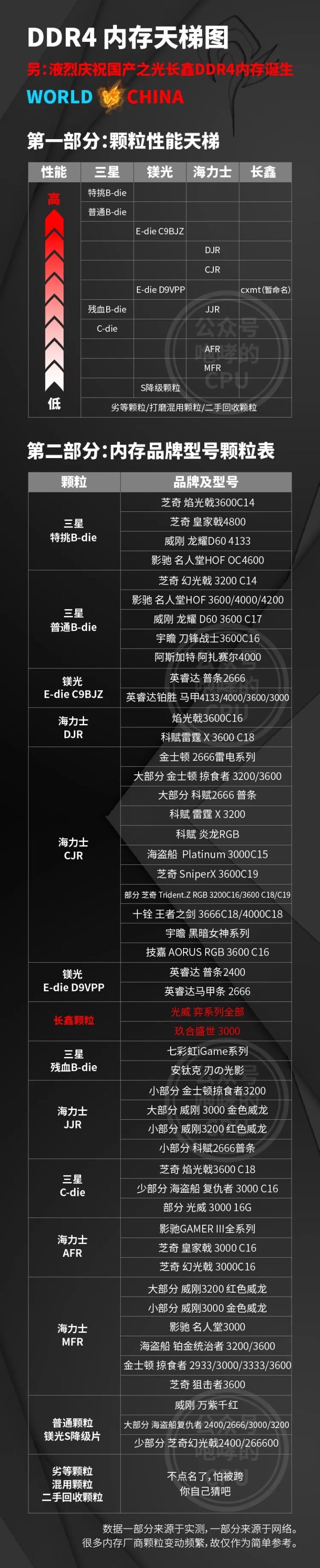 目前比较划算的台式机配置,比较好用的台式机配置推荐