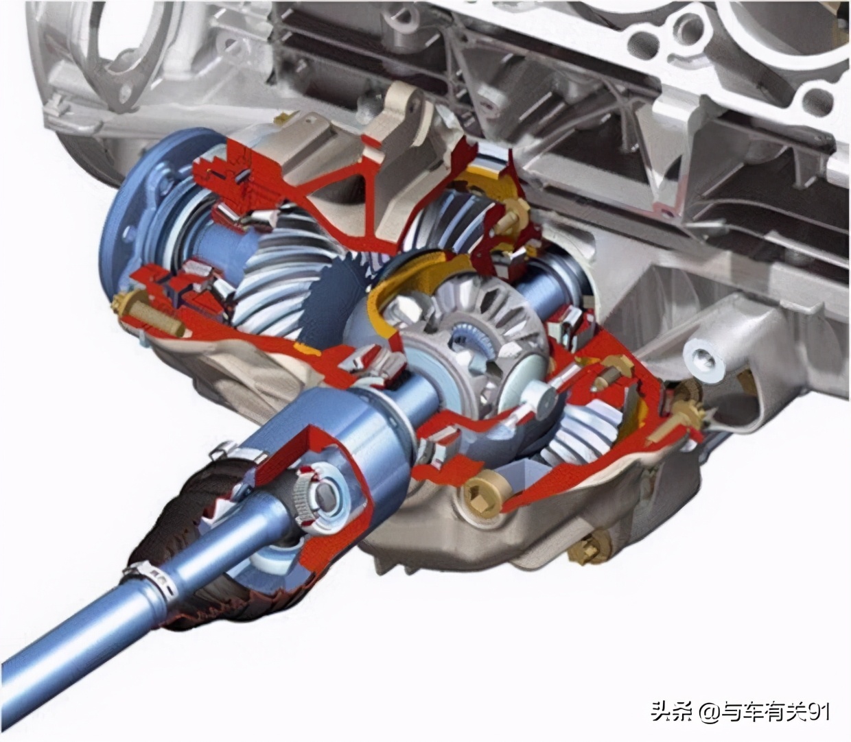 一说四驱，大家都知道奥迪quattro，和奔驰宝马比怎么样？