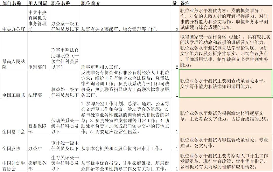 遴选真的很难么,遴选很难吗应该怎么准备