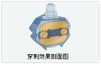 穿刺电缆头,穿刺电缆头教学视频