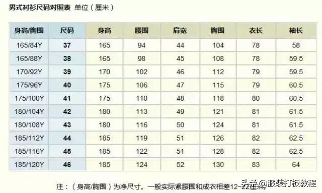 服装号码尺寸对照表,儿童服装尺寸对照表