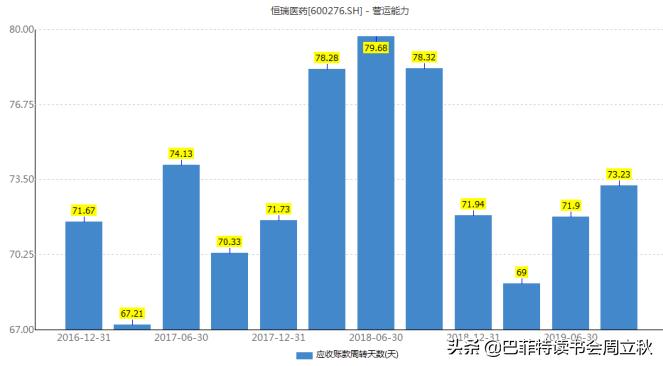 中国生物制药深度分析,中国轻舟已过万重山视频素材