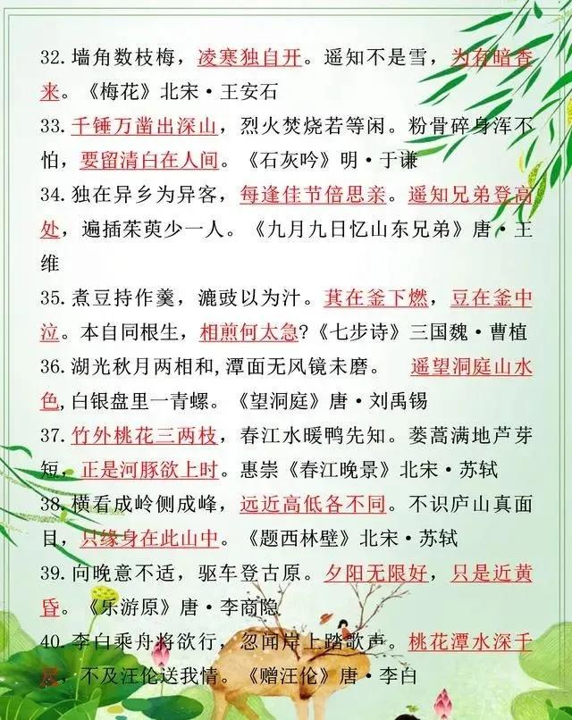 小学古诗词必考80题填空练习答案,人教版小学必背古诗词考题