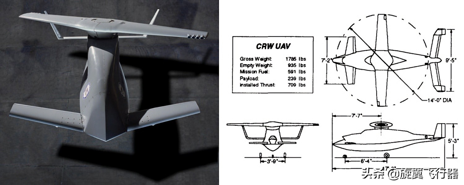 鸭式布局、停转旋翼、桨尖喷气，黑科技满满的波音X-50A试验机