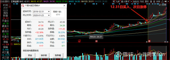 富时a50跌大盘就跌吗,富时a50今日为何跌