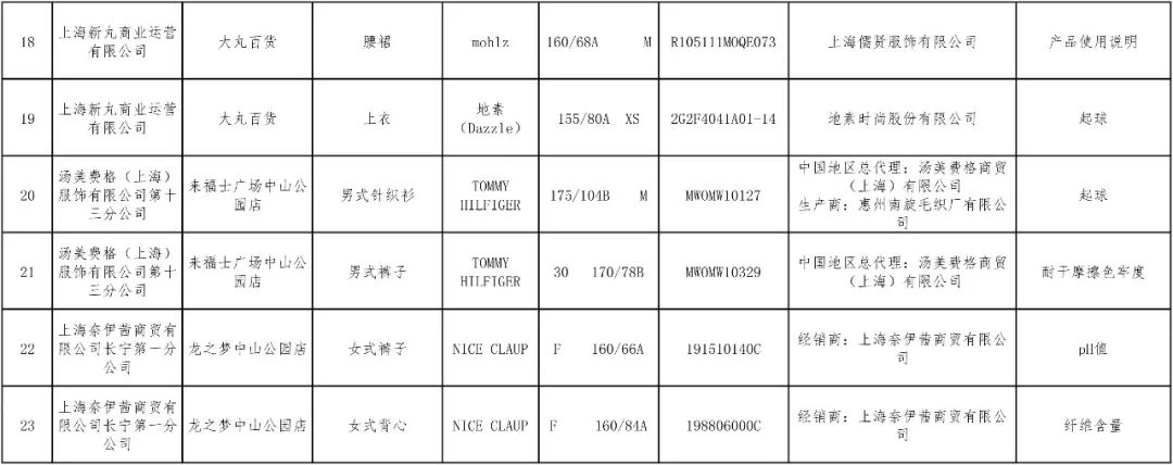 伦敦男孩衣服是什么档次,伦敦男孩衣服