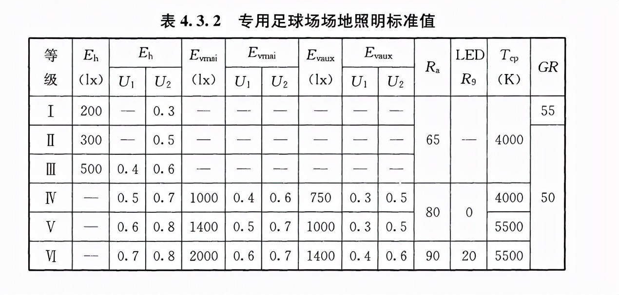 深知拟定8月8日为体育节背后的深意，球场灯公司：愿助一臂之力