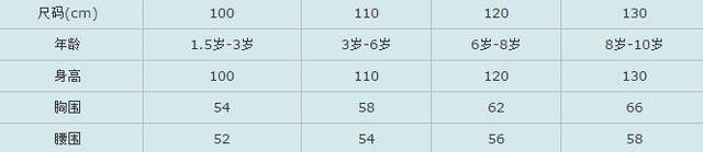 m码女衣服的尺码对照表,一岁宝宝衣服尺码对照表