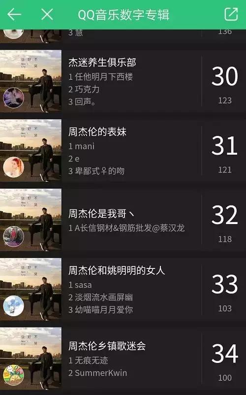 说好不哭刷屏什么梗,说好不哭为什么刷屏