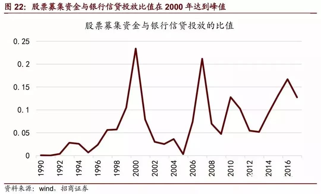 519行情涨幅最大的股票,股市519历史行情