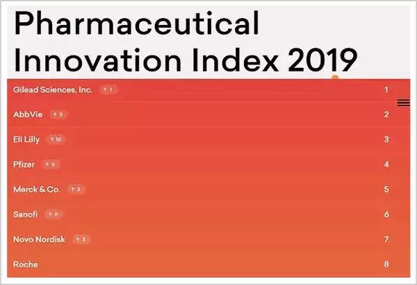 惹火美国、激怒印度的天价抗病毒之王，为中国抗疫争分夺秒
