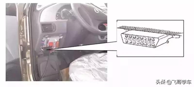 obd接口都在哪些位置,obd接口详解