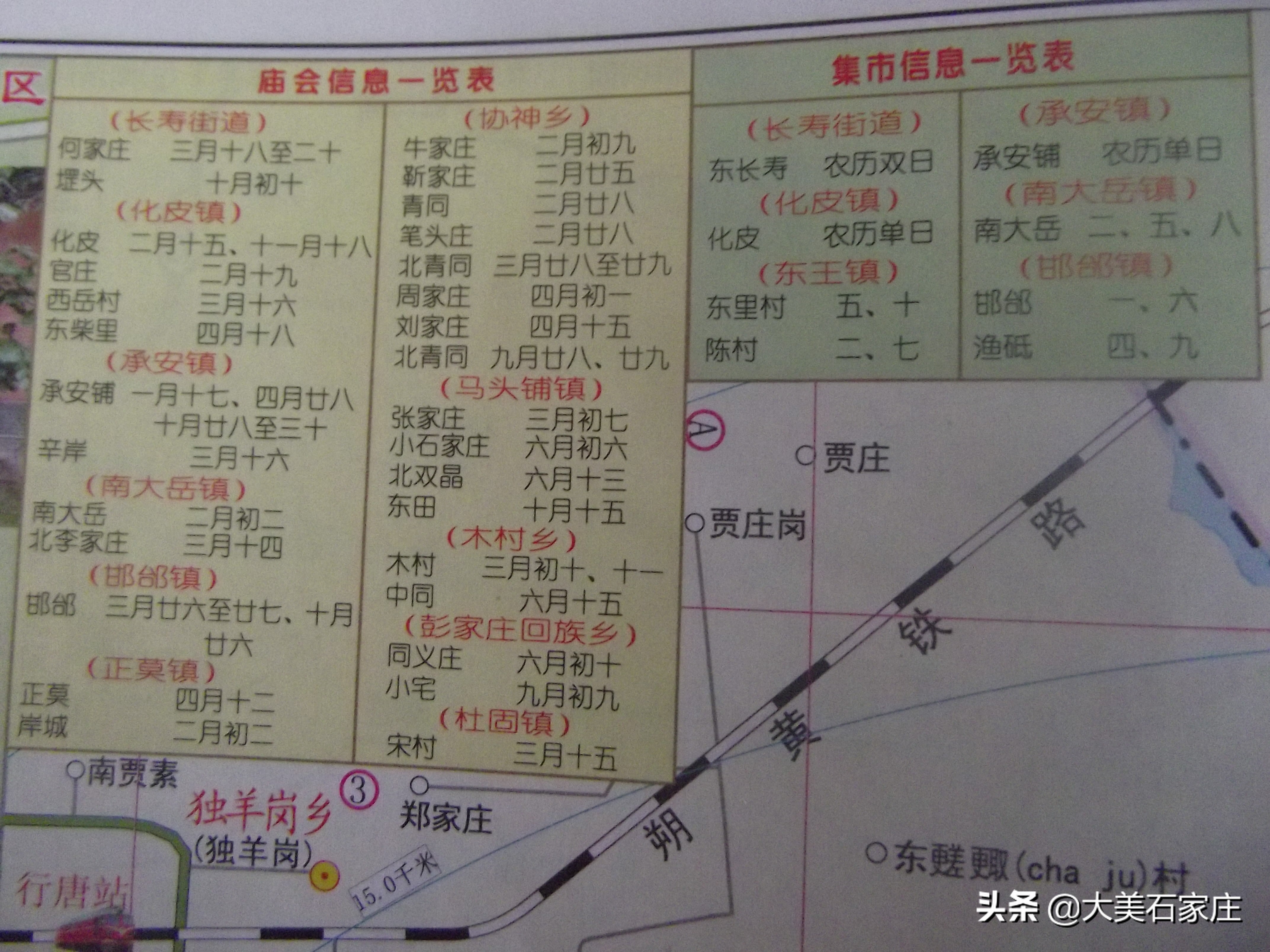 石家庄市五里庄村庙会时间表,石家庄市周边集市庙会日期