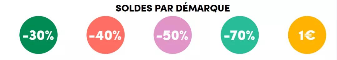 今年全法冬季打折已来临，一起去扫货happy