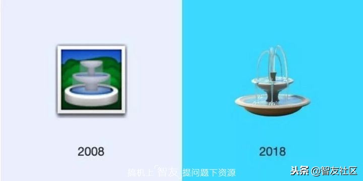 你用的emoji过时了吗？emoji表情十岁了十年中它有哪些变化？