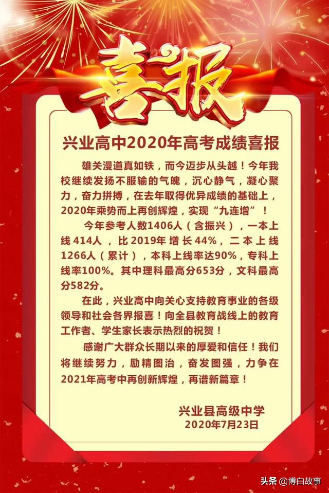 玉林地区高考喜报2021,玉林各县市的高考成绩