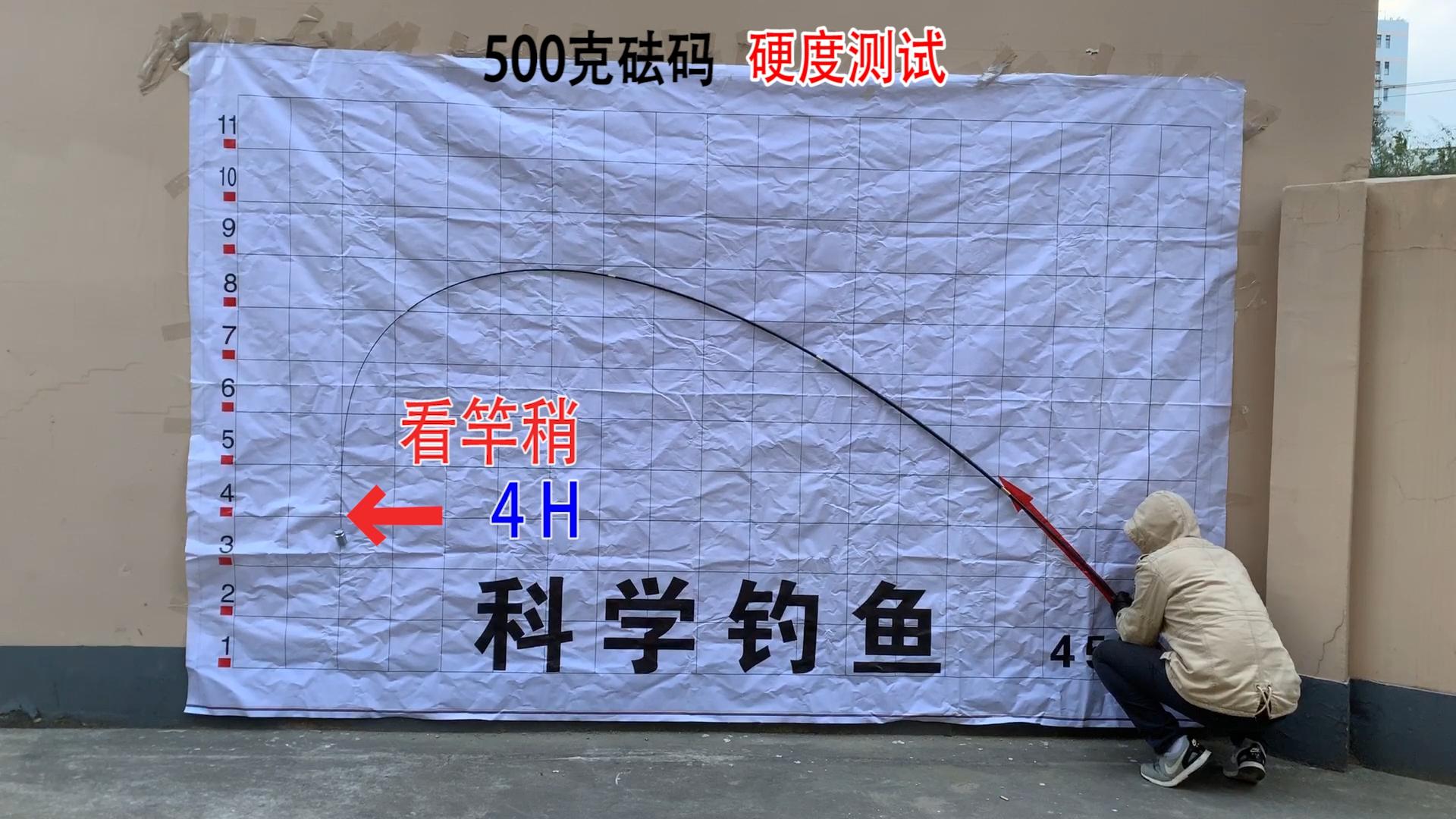 代工鱼竿有哪些品牌,国内鱼竿代加工企业最好的是