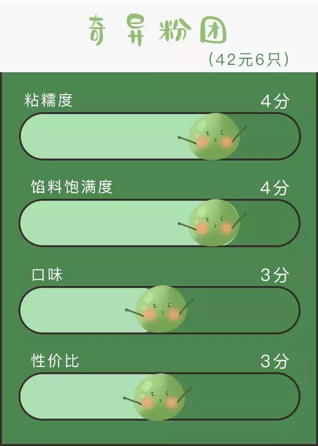 小龙虾酸菜鱼,麻辣小龙虾和酸菜鱼