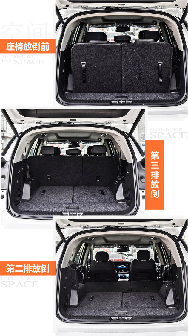 过年回家大家都开的什么车,过年回家想买二手车有什么推荐