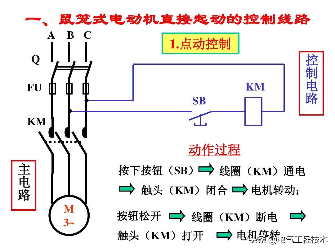 电工师傅入门,电工基础知识老电工都学会了