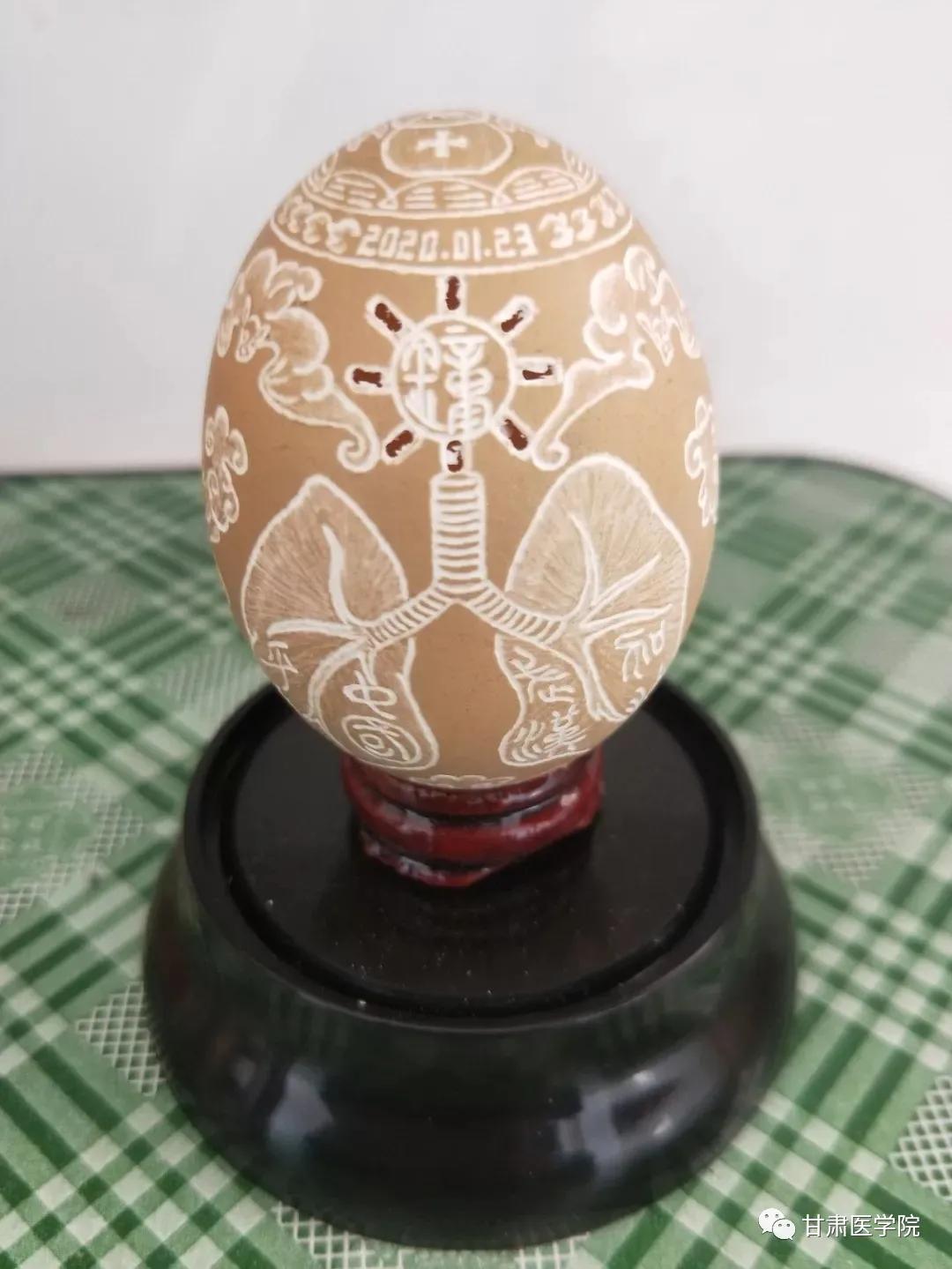 甘中医最新消息,甘中医博士生导师