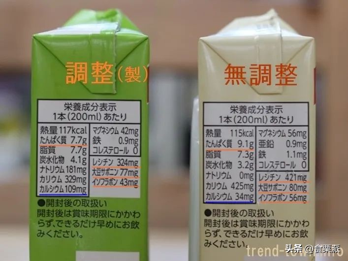 豆浆粉和现磨豆浆有助于减肥吗,豆浆和豆奶有什么区别呀