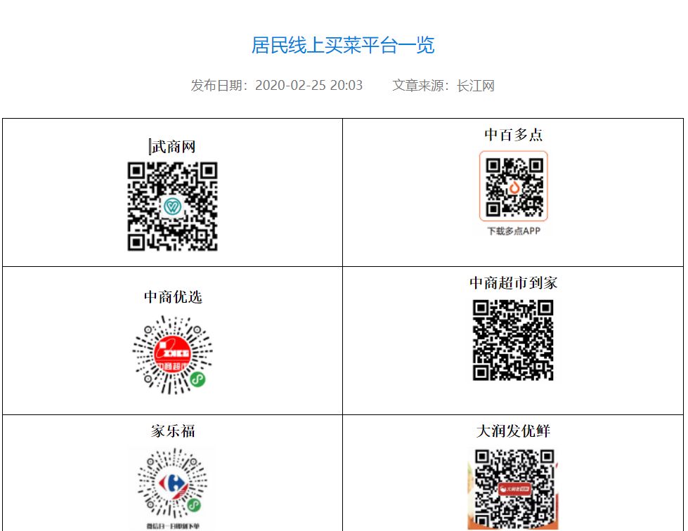 武汉新管控措施,武汉民生新政策