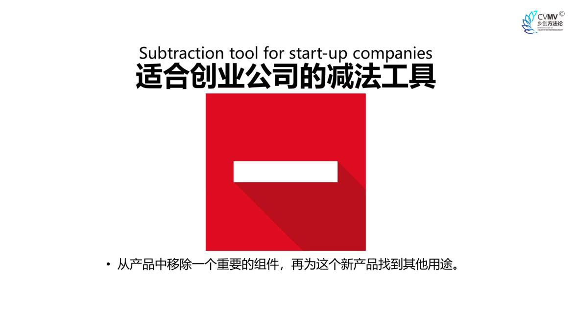 天心区助农脱贫三湘行龙山洛塔《乡村创业创新训练营》第四天纪实