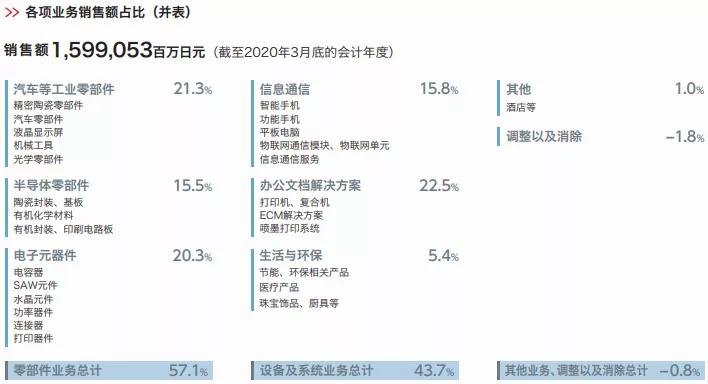 京瓷kyocera打印机tk6708墨盒,京瓷kyocera1025d