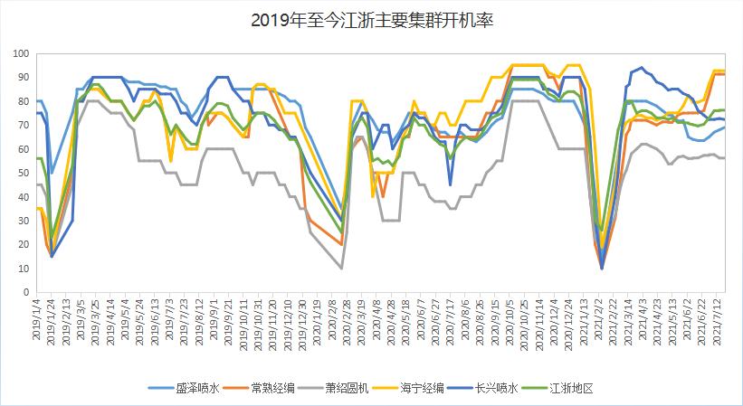 顶级50d四面弹,全新一代四面弹