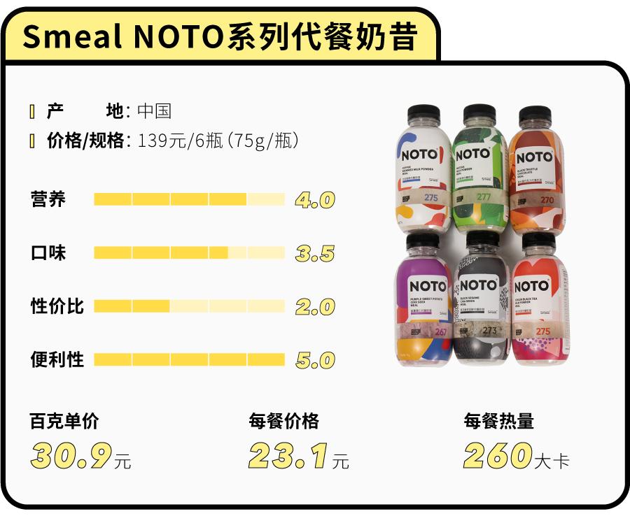 花5000块买美度值得吗,花100块钱测评最差的外卖