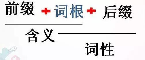 背单词最好的方法只有一个,英语快速记忆法一天背1000个单词