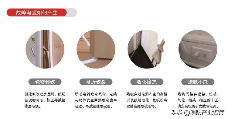 电力企业智慧消防,江川智慧消防系统解决方案