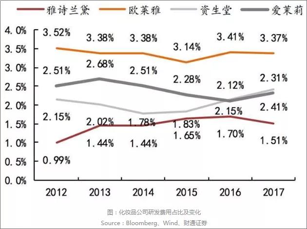 刘晓庆化妆成功案例,刘晓庆御用化妆师完整版