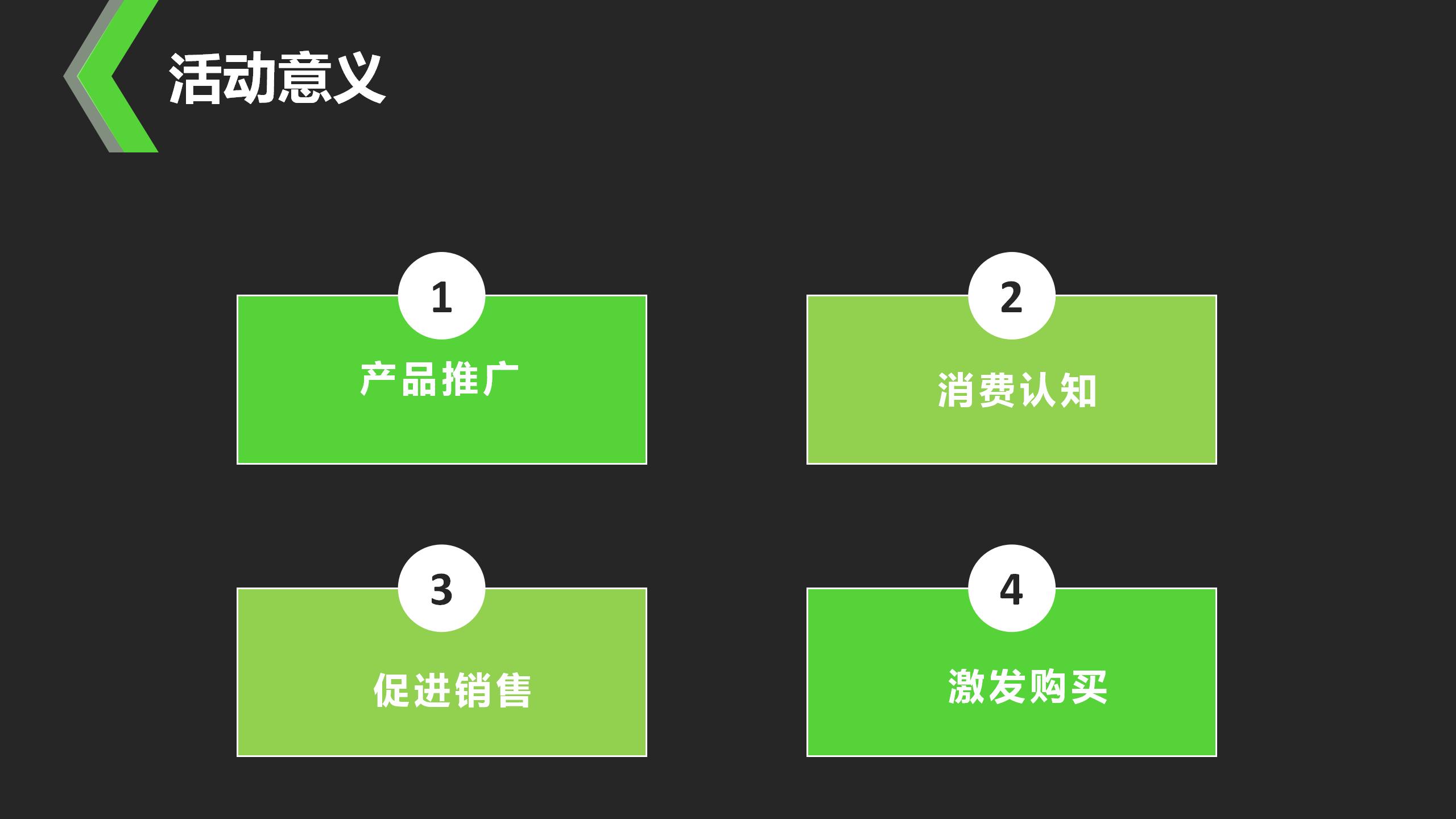 奖励旅游活动策划方案ppt,活动策划方案模板ppt免费下载