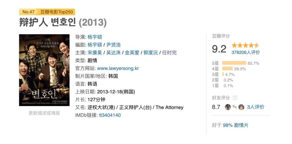 韩国人拍电影为什么那么敢拍,韩国人真敢拍的电视剧