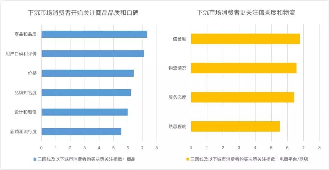 拼多多上东西那么便宜怎么赚钱,拼多多的东西为什么那么便宜现在