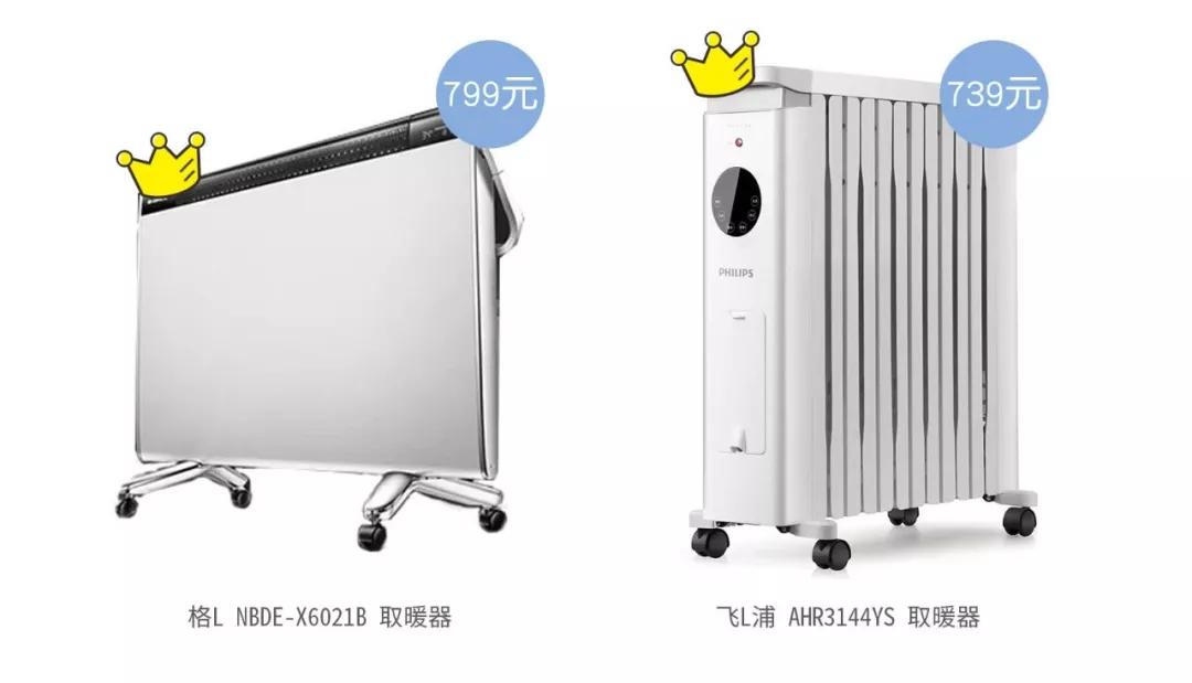 十款值得买的节能取暖器排行榜,2022口碑最好的取暖器30平米