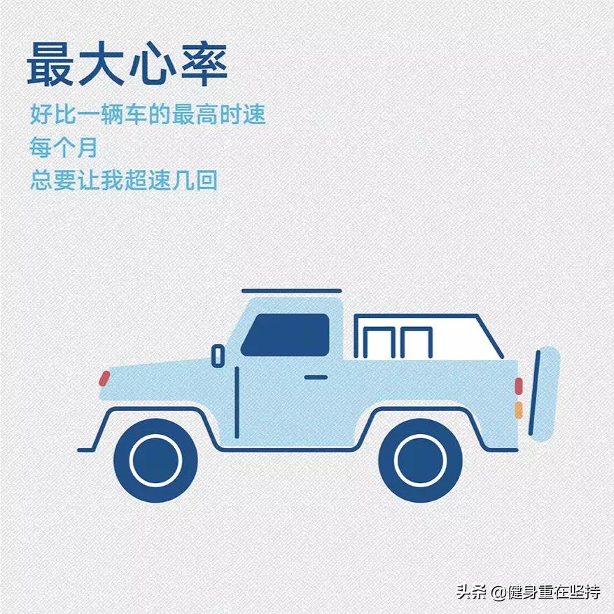 有氧运动强度的衡量指标有哪些,评价运动强度指标的最有效方法