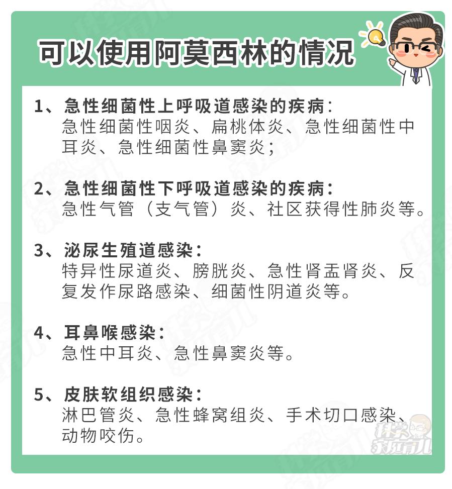 消炎药吃了副作用,阿莫西林消炎药副作用