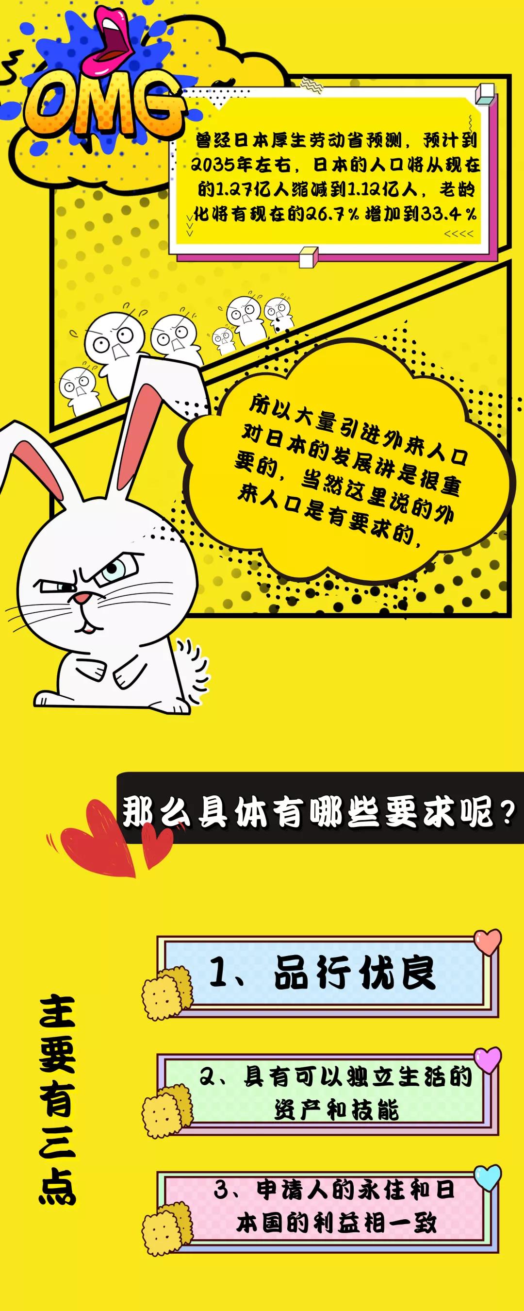 漫画讲解怎么获得版权,日本永驻获取方法