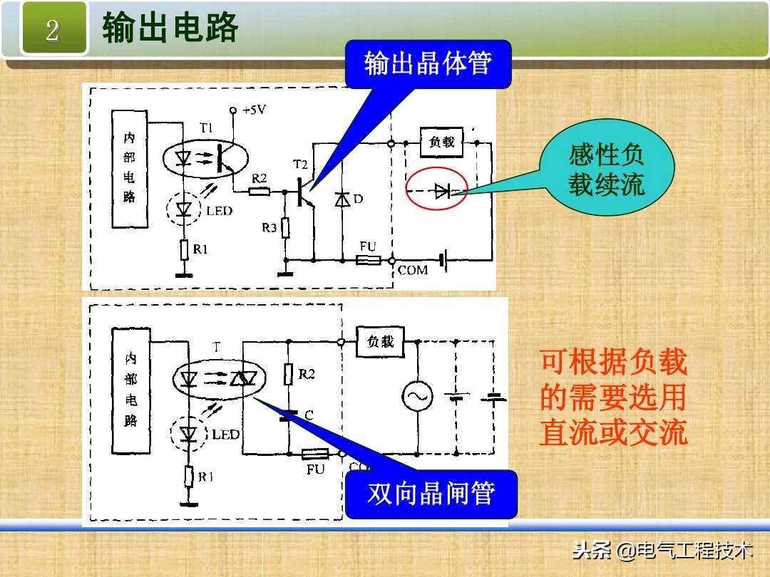 plc零基础自学入门需要看什么书,0基础怎么学plc